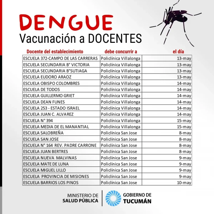 Vacunación contra el dengue para los docentes: cuándo me toca vacunarme según mi escuela
