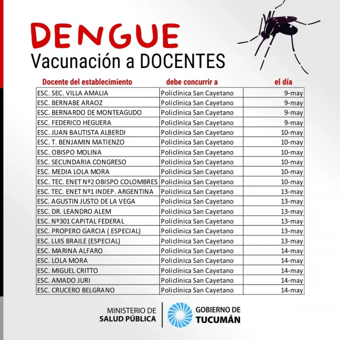 Vacunación contra el dengue para los docentes: cuándo me toca vacunarme según mi escuela