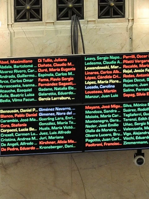 El Senado sancionó la ley que suspende las PASO para este año