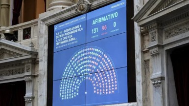 Caso $Libra: uno por uno cómo votó cada diputado por la creación de una comisión investigadora