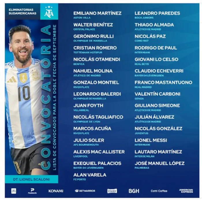 La Selección Argentina ya tiene los convocados para el último partido de Messi en Eliminatorias