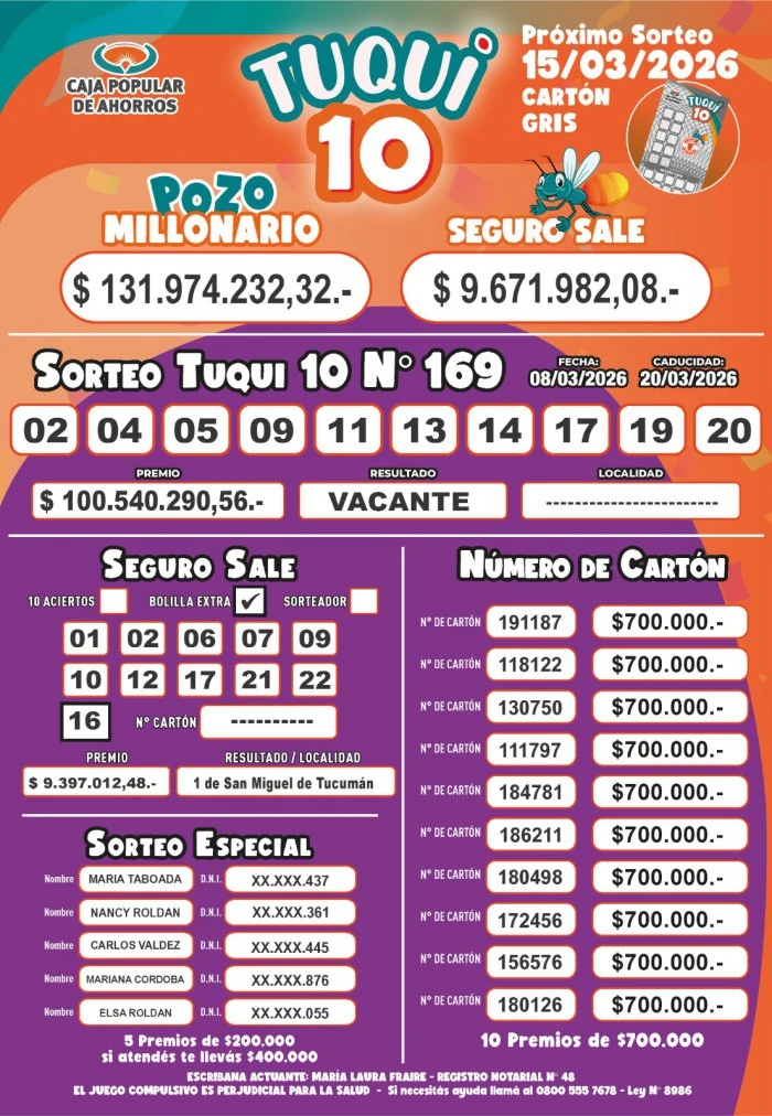 Resultados del Tuqui 10 del 8 de marzo: chequeá los números y enterate si ganaste