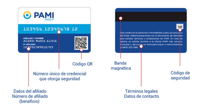 Cómo gestionar el reintegro del 100% en medicamentos de PAMI
