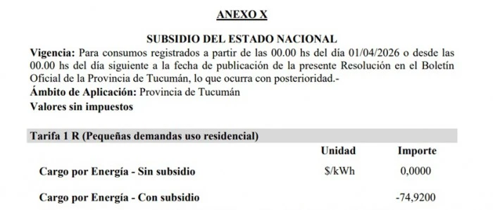 El ERSEPT vuelve a ser el "escribano" de EDET y aprobó un nuevo aumento en la luz